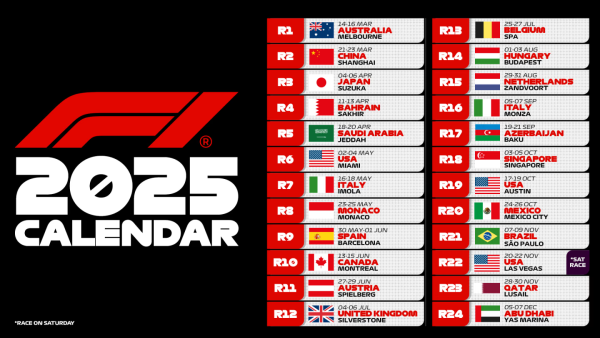 2025 Formula 1 Season Opener
